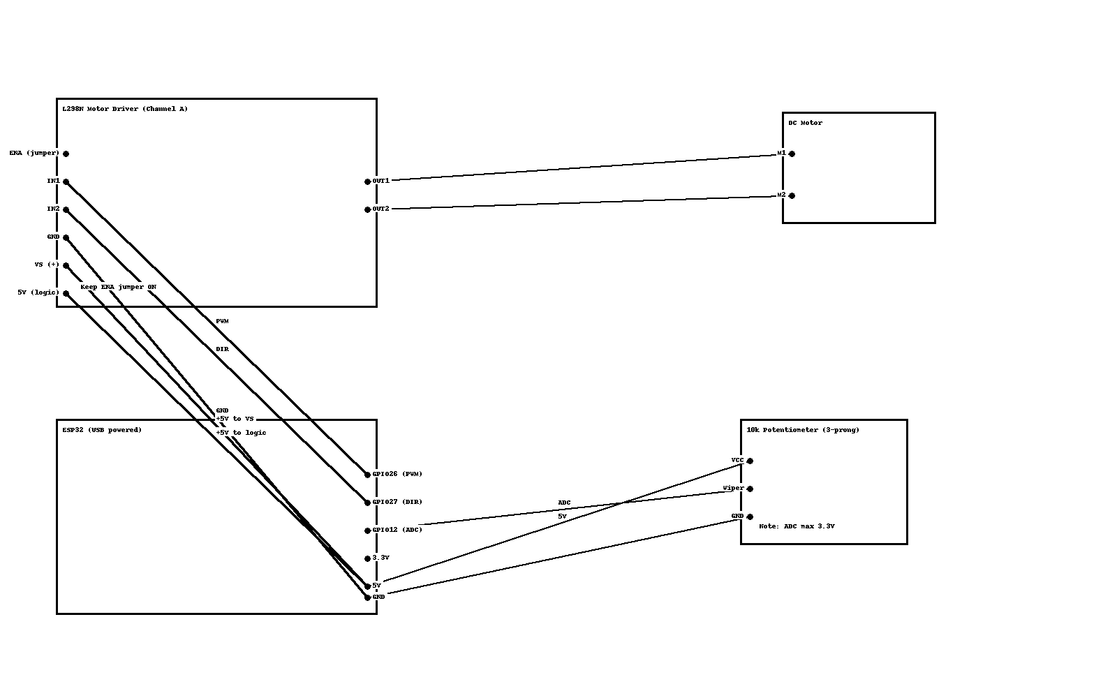 ESP32, L298N Motor Driver, and Potentiometer Circuit Diagram