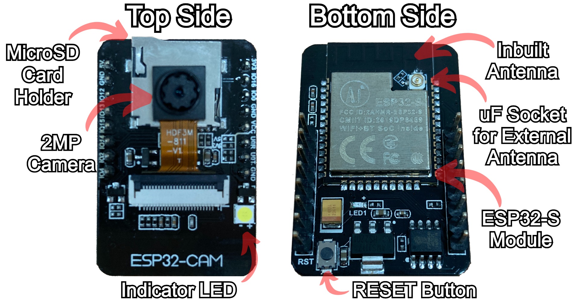 ESP32-CAM circuit schematic